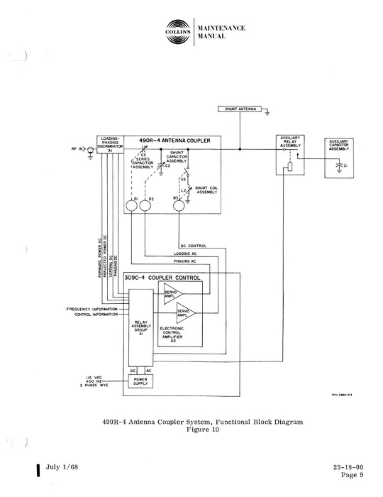 Collins 490R-4 Antenna Coupler System Maintenance Manual with Installation Data (523-07960181-20)