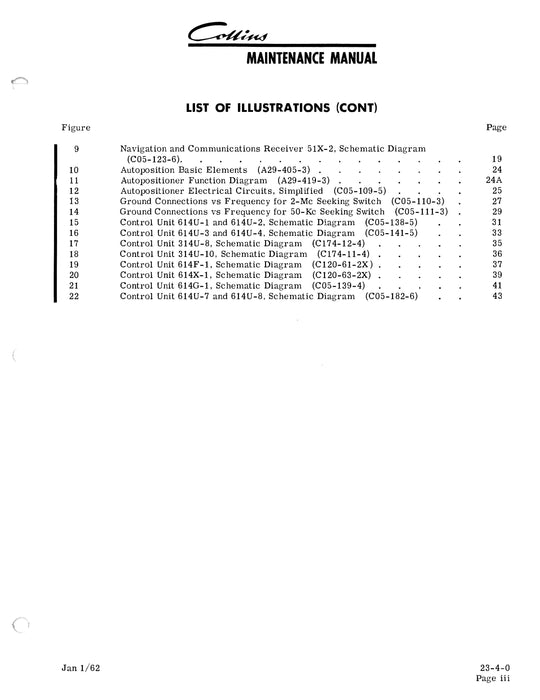 Collins 51X-2 VHF Navigation and Communications Receiver Maintenance Manual (523-0022004-201114)