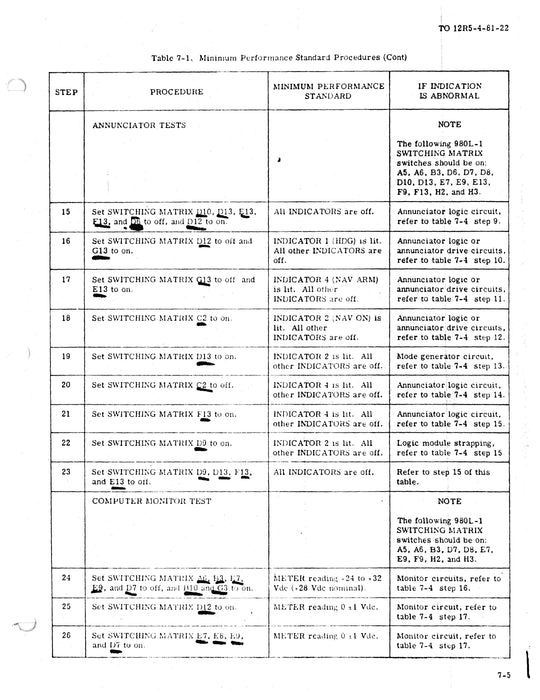 Collins 562R-1E Roll Computer 1969 Field Maintenance Instructions with Overhaul Manual (12RS-4-81-22)