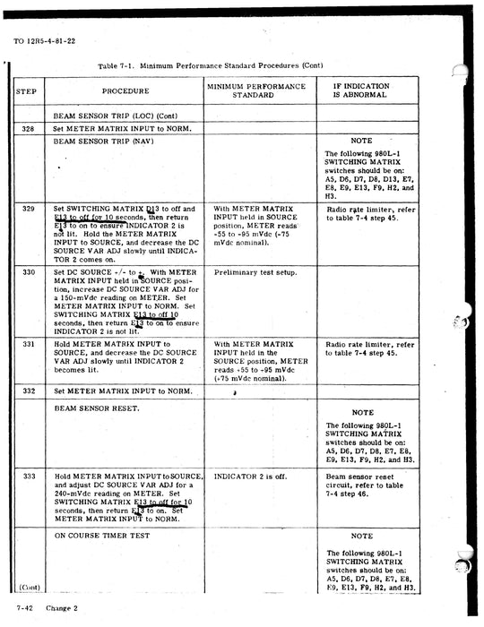 Collins 562R-1E Roll Computer 1969 Field Maintenance Instructions with Overhaul Manual (12RS-4-81-22)