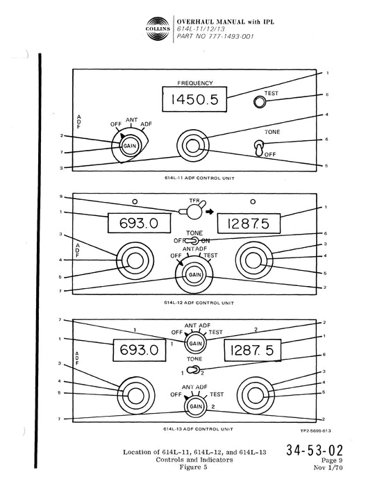 Collins 614L-11-12-13 ADF Control Unit Overhaul Manual with Illustrated Parts List (523-0762368-301)