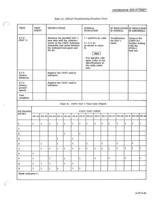 Collins ANS-31C Area Navigation System Installation Manual (523-0770922-003)