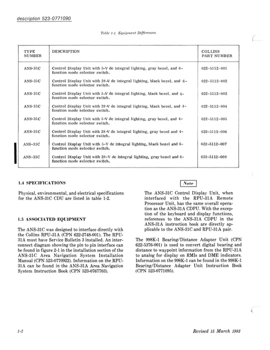 Collins ANS-31C Control Display Unit Instruction Book (523-0771089-00211A)