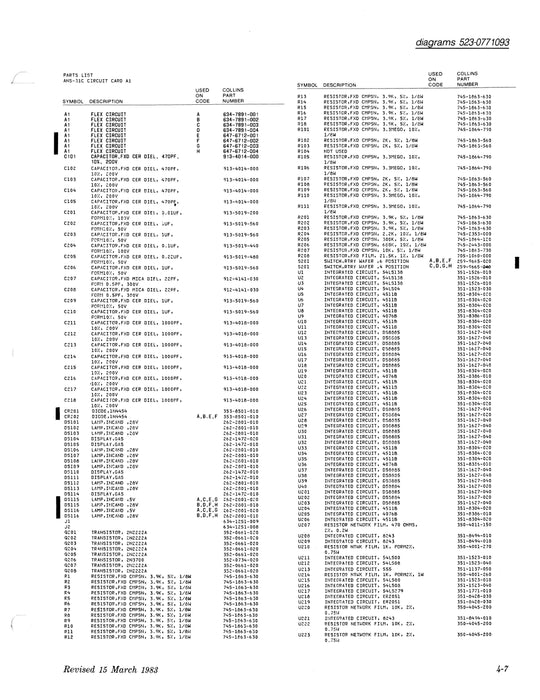 Collins ANS-31C Control Display Unit Instruction Book (523-0771089-00211A)