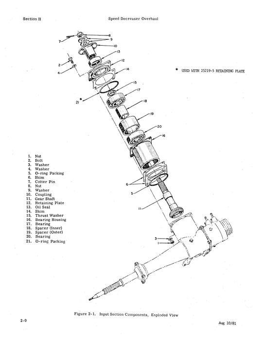 Hiller UH-12E, UH-12L Tail Rotor Speed Decreaser Gear Assembly 1981 Overhaul Manual (Part Nos. 25200, 25200-3, 25200-5, 25300)