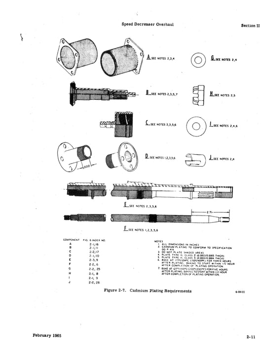 Hiller UH-12E, UH-12L Tail Rotor Speed Decreaser Gear Assembly 1981 Overhaul Manual (Part Nos. 25200, 25200-3, 25200-5, 25300)