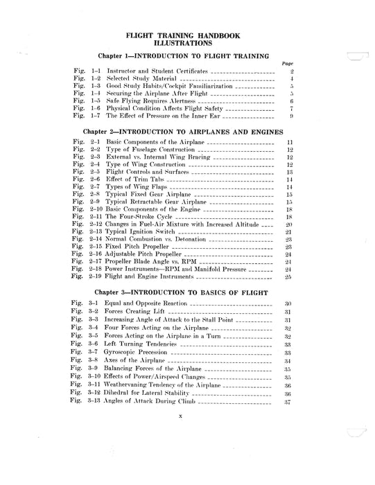 Federal Aviation Administration 1980 US. Department of Transportation Flight Training Handbook AC 61-21A (AC 61-21A)