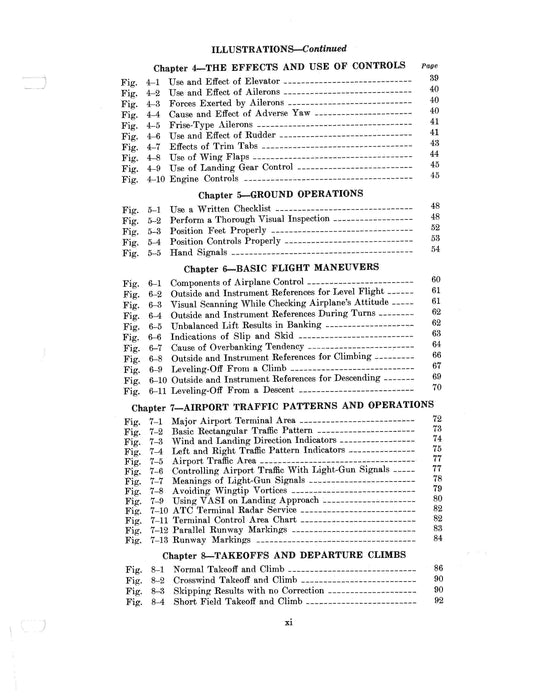 Federal Aviation Administration 1980 US. Department of Transportation Flight Training Handbook AC 61-21A (AC 61-21A)