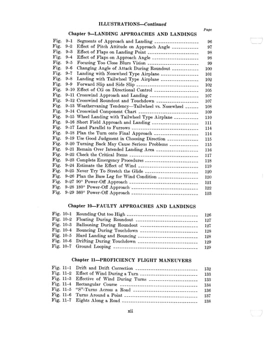Federal Aviation Administration 1980 US. Department of Transportation Flight Training Handbook AC 61-21A (AC 61-21A)