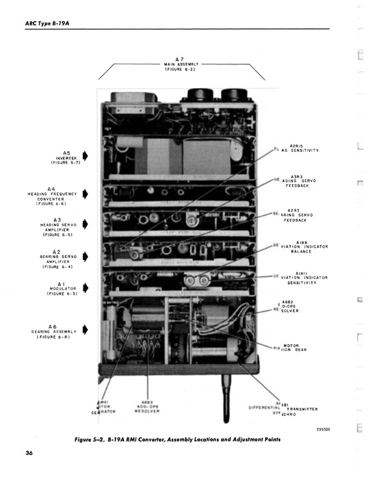 Aircraft Radio Corporation ARC B-19A RMI Converter 1961 Instruction Book (ARCIB-B19A-1)