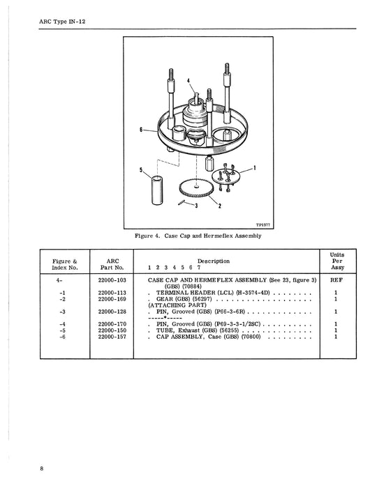 Aircraft Radio Corporation ARC IN-12 Indicator Overhaul Instructions & Parts Catalog