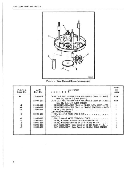 Aircraft Radio Corporation ARC IN-13 & IN-13A Indicator Overhaul Instructions & Parts Catalog (ARIN13,A-OH-P-C)