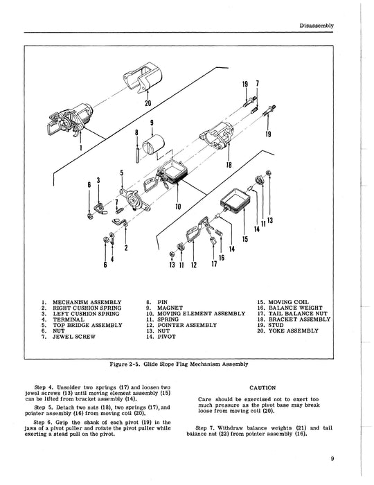 Aircraft Radio Corporation ARC IN-14 Course Indicator Overhaul Instructions & Parts Catalog