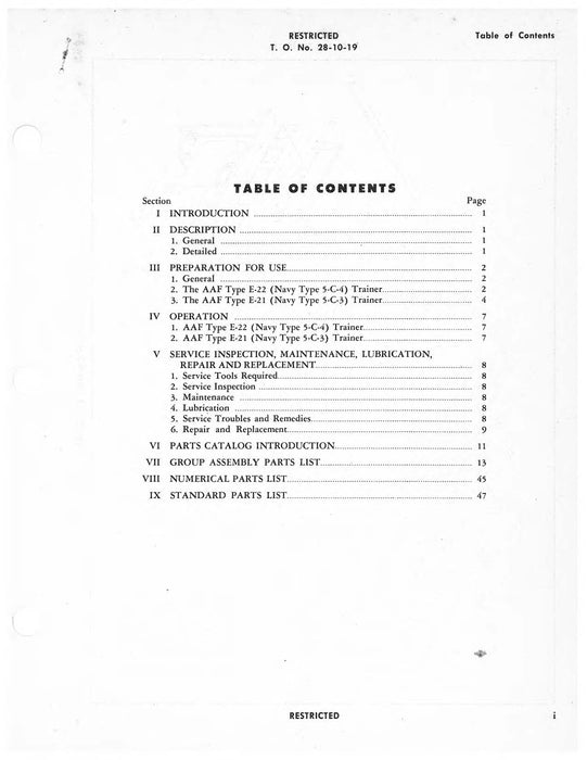 Mirror Range Estimation Trainers E-22-21, 5-C-4--3 Instructions with Parts (28-10-19)