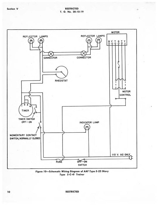 Mirror Range Estimation Trainers E-22-21, 5-C-4--3 Instructions with Parts (28-10-19)