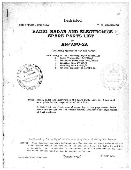 Transmitting Equipment AN-APQ-2A Radio, Radar and Electronics Spare Parts List (08-55-36)
