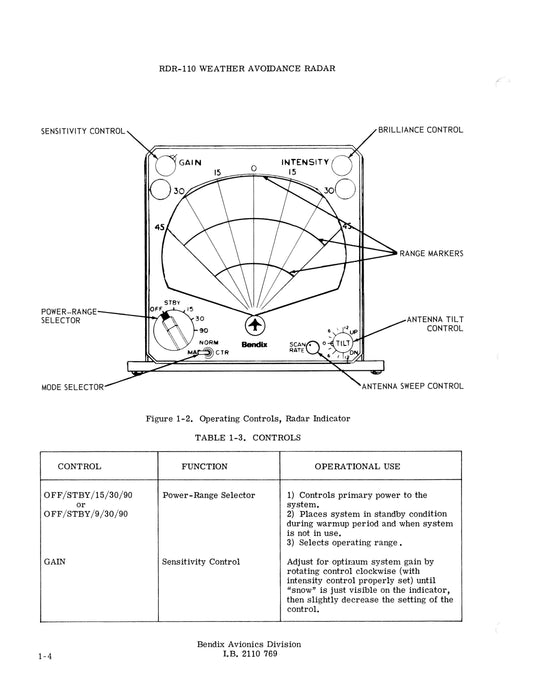 Bendix RDR-110 Weather Avoidance Radar Installation Manual (I.B.2110)