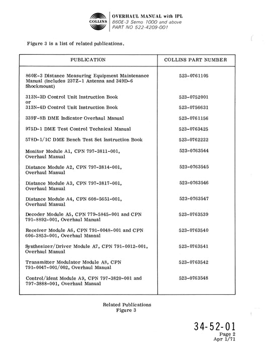Collins 860E-3 DME Overhaul Manual with Illustrated Parts List (523-0762873-301113)