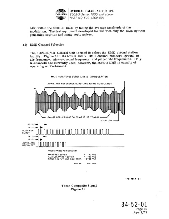 Collins 860E-3 DME Overhaul Manual with Illustrated Parts List (523-0762873-301113)