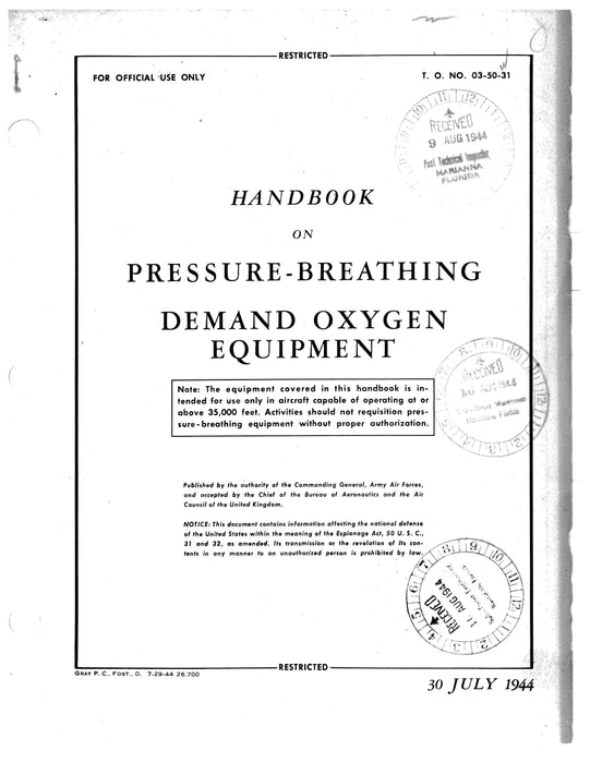 Handbook on Pressure Breathing Demand Oxygen Equipment (03-50-31)