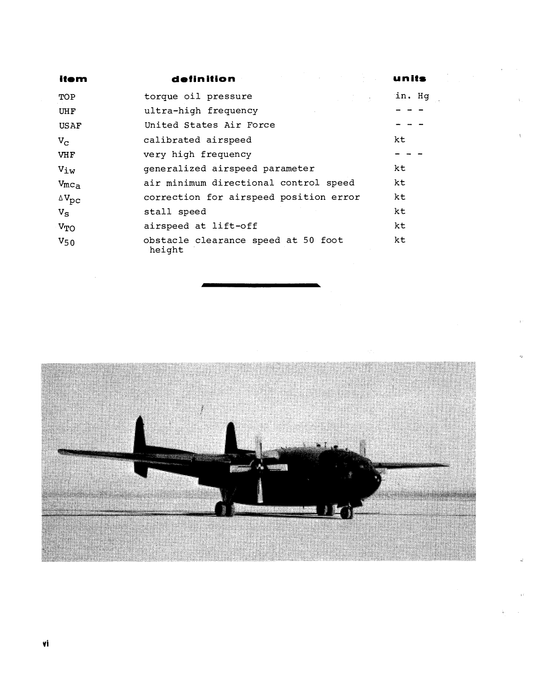 Fairchild AC-119G Aircraft Limited Performance and Stability and Control Tests (FTC-TR-69-4)