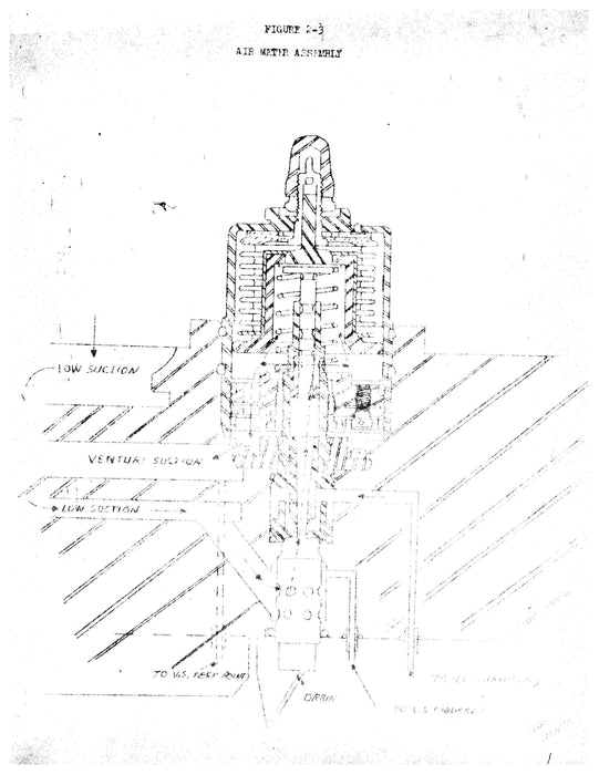 Chandler-Evans 58-CPB11 Carburetor Training Program Lecture Notes