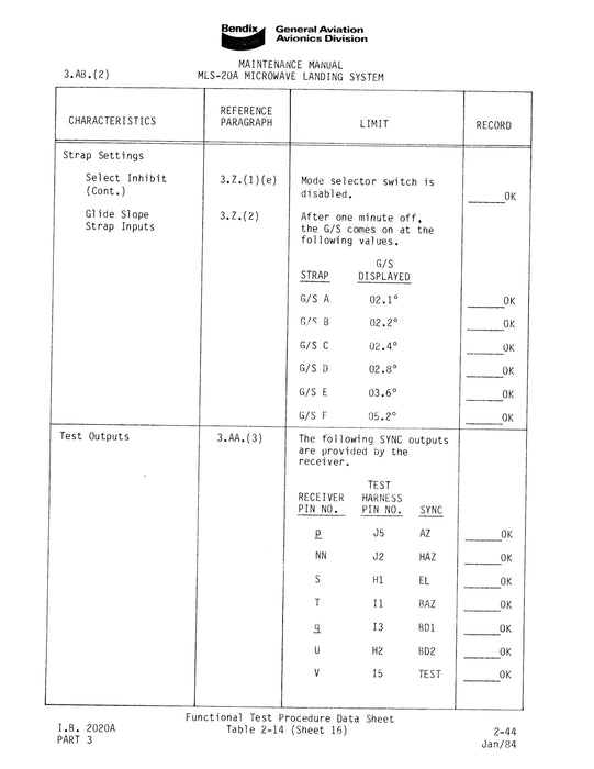 Bendix MLS-20A Microwave Landing System Maintenance Manual (I.B.2020A)