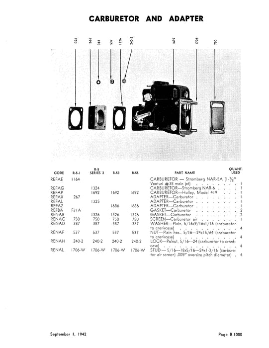 Kinner R-5-1, R-5 Series 2, R-53, R-55 Engines Illustrated Parts List