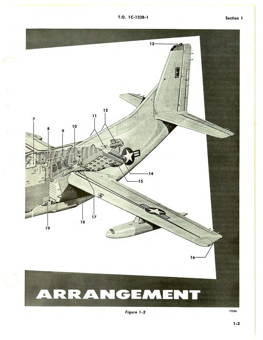 Fairchild C-123B 1963 Flight Manual (1C-123B-1)