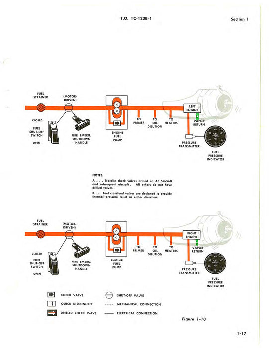 Fairchild C-123B 1963 Flight Manual (1C-123B-1)
