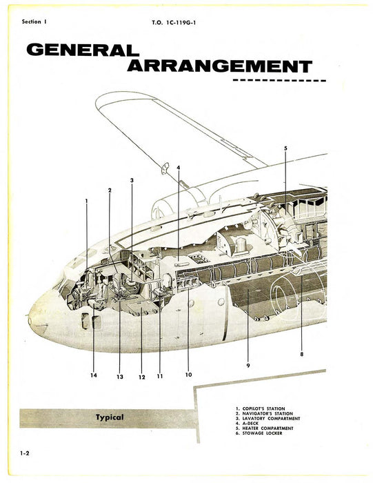 Fairchild C-119G, C-119J  USAF Series 1969 Flight Handbook (1C-119G-1)