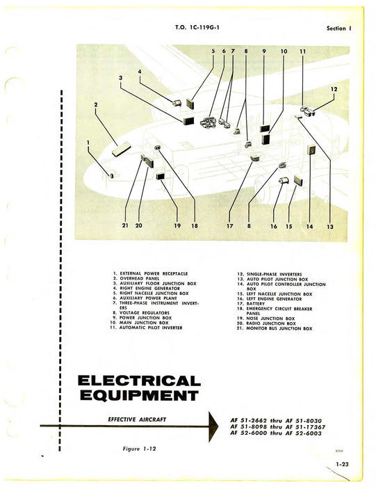 Fairchild C-119G, C-119J  USAF Series 1969 Flight Handbook (1C-119G-1)