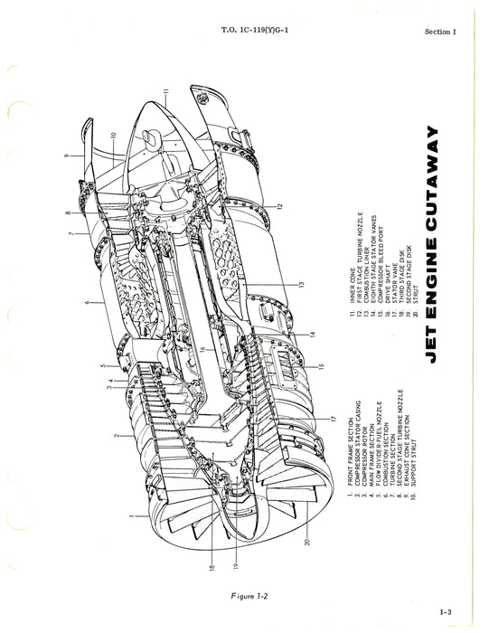 Fairchild YC-119K USAF Series 1967 Partial Flight Handbook (1C-119(Y)K-1)