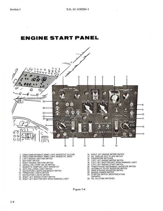 Fairchild YC-119K USAF Series 1967 Partial Flight Handbook (1C-119(Y)K-1)