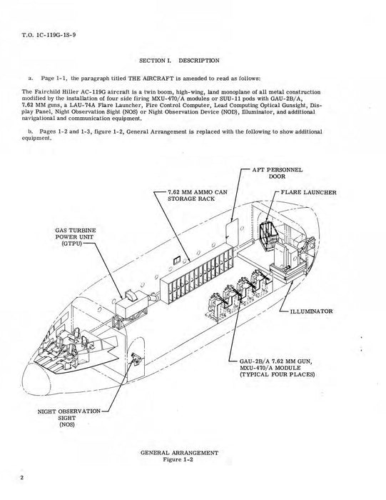 Fairchild C-119G And C-119J USAF Series Operational Supplement Flight Manual 1C-119G-1S-9