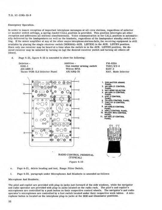 Fairchild C-119G And C-119J USAF Series Operational Supplement Flight Manual 1C-119G-1S-9