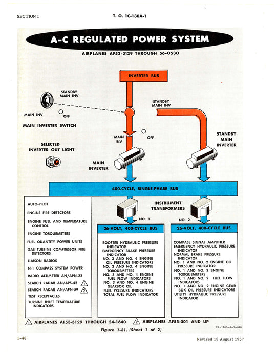 Lockheed C-130A USAF Series Flight Manual 1957 (1C-130A-1)