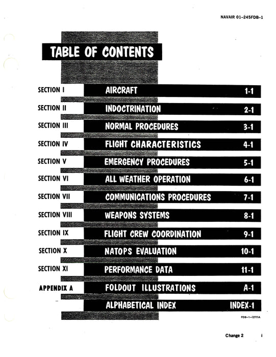 McDonnell Douglas F-4B, F-4N 1975 Natops Flight Manual (01-245FDB-1)