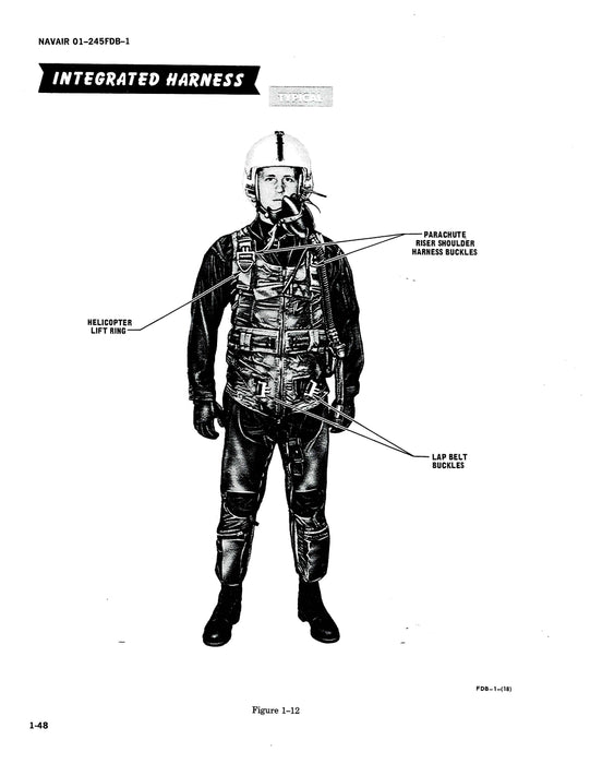 McDonnell Douglas F-4B, F-4N 1975 Natops Flight Manual (01-245FDB-1)