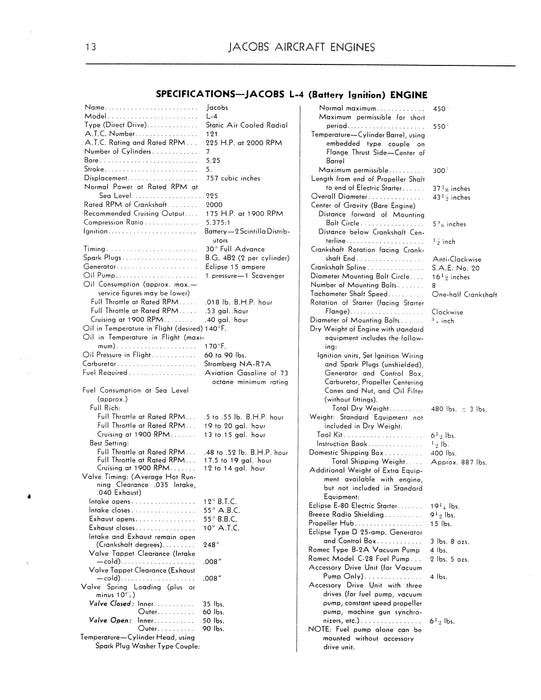 Jacobs L-4, M, MB, MA7, L-5, M, MB, MA7, L-6, M, MB, MA Instruction with Parts Price List