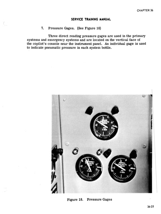 Fairchild F-27 Series Service Training Manual 1974