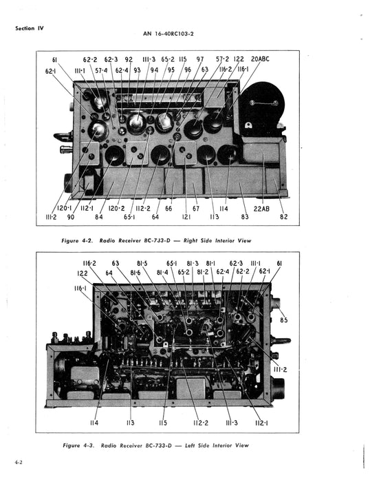 Radio Receiving Equipment RC-103-A and RC-103-AZ Maintenance Instructions AN 16-40RC103-2