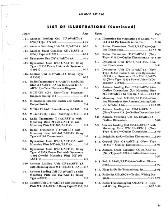Radio Transmitting Sets AN/ART-13, -13A, ATC, ATC-1 Operating Instructions AN 16-30ART13-3