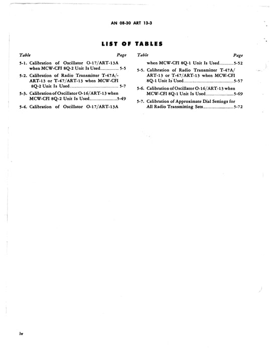 Radio Transmitting Sets AN/ART-13, -13A, ATC, ATC-1 Operating Instructions AN 16-30ART13-3