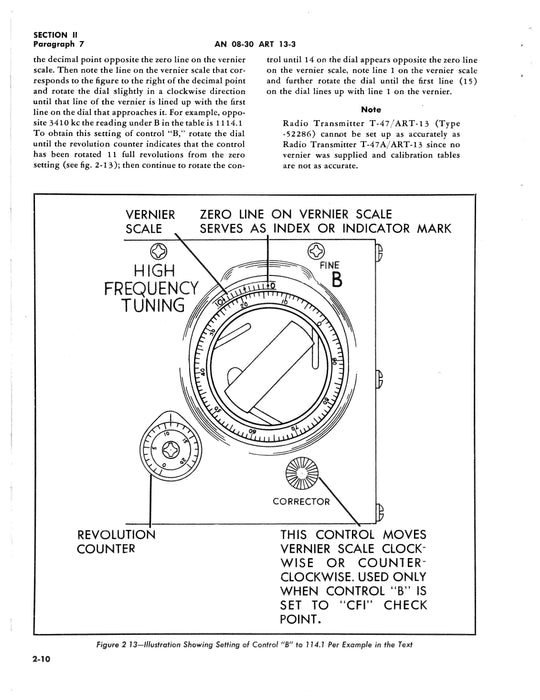 Radio Transmitting Sets AN/ART-13, -13A, ATC, ATC-1 Operating Instructions AN 16-30ART13-3