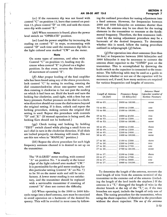 Radio Transmitting Sets AN/ART-13, -13A, ATC, ATC-1 Operating Instructions AN 16-30ART13-3