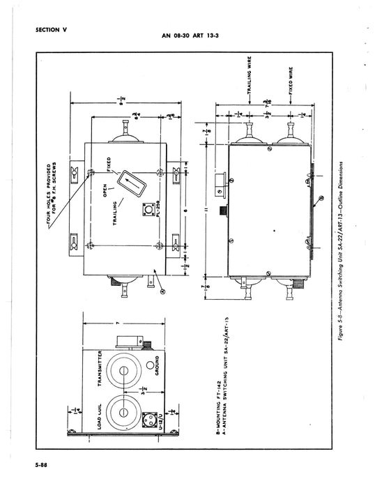 Radio Transmitting Sets AN/ART-13, -13A, ATC, ATC-1 Operating Instructions AN 16-30ART13-3
