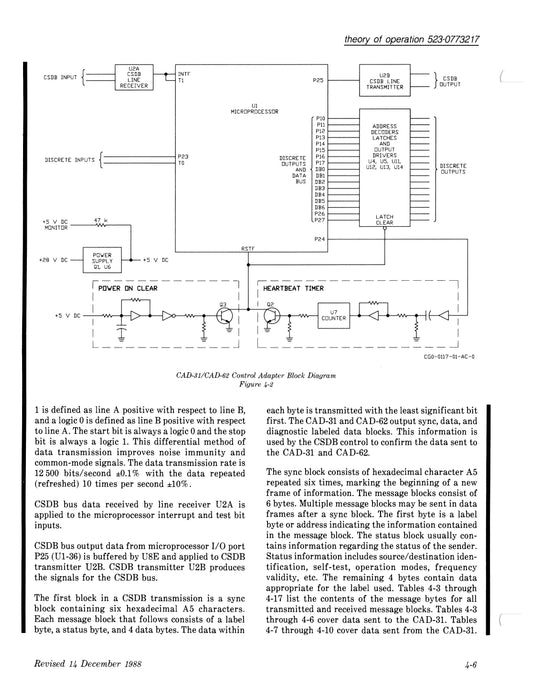 Collins CAD-31 & CAD-62 Control Adapters Instruction Book (Repair Manual) 523-0773216-00411A