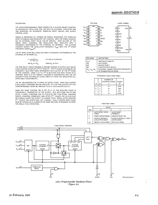 Collins CAD-31 & CAD-62 Control Adapters Instruction Book (Repair Manual) 523-0773216-00411A