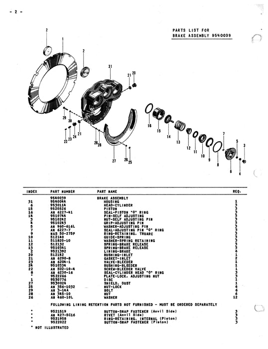 Goodyear Wheels and Brakes for DC-6 Airplanes Operation and Service Manual AP-54
